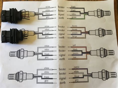 bosch upstream oxygen sensor|bosch oxygen sensor location.